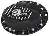 aFe Power 46-70042 Dodge Diesel Front Differential Cover (Machined; Pro Series)