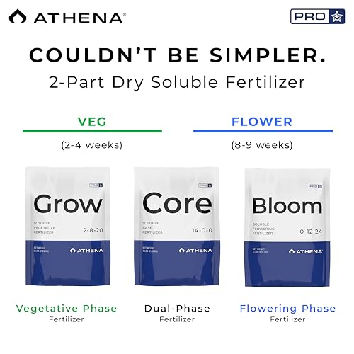 Athena Pro Core Fertilizante Granulado 10 lb miniatura 2