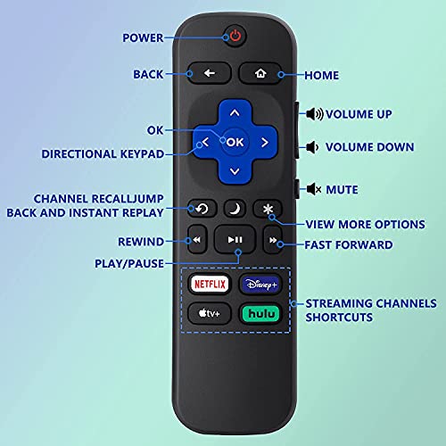 Streaming, Home Entertainment Imagen adicional