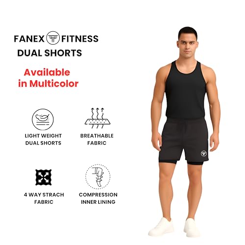 Image of Men's 2 in 1 Active Dual Shorts with Inner Tights Layer & Compression Liner, Double Layer Athletic Short for Running, Gym & Sports