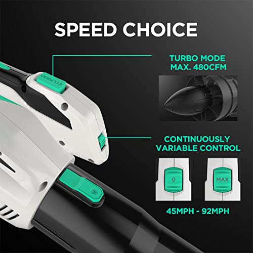 Litheli 40V Cordless Leaf Blower 480CFM Electric Leaf Blowers 92MPH with Brushless Motor, 2.5AH Battery and Charger