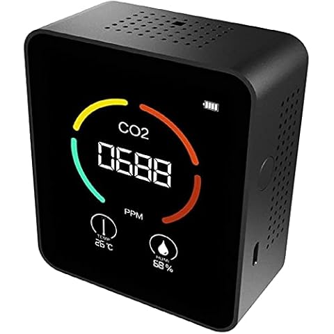 Detector de CO2 portátil con pantalla inteligente Cover