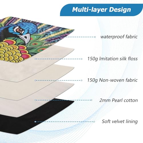 Funda para portátil de 13-14 pulgadas impermeable miniatura 4