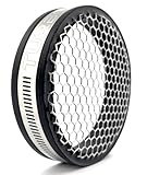 Turbo-Guard® Ultra - 4 inch (4' Inlet - Black) Turbo Screen Filter
