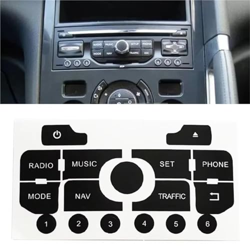 Réparation boutons de navigation usés pour console C3
