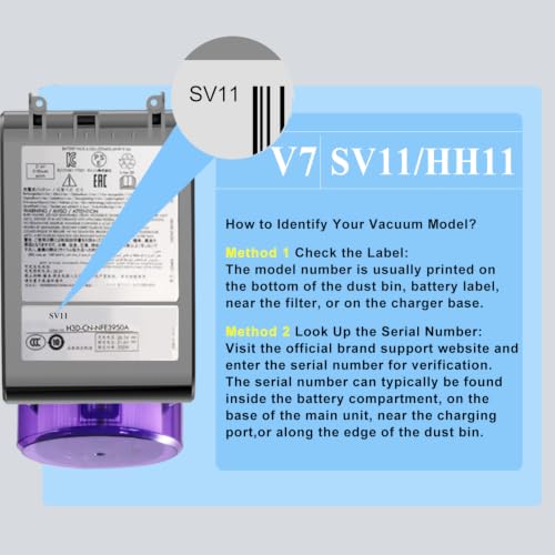 BOTKK Professional Replacement for Dyson V7 Battery Replacement SV11, Compatible with Dyson V7 Motorhead Animal Absolute Trigger Fluffy HEPA Car+Boat Mattress Vacuum 225403 229687 by BOTKK - Used condition - Image 3