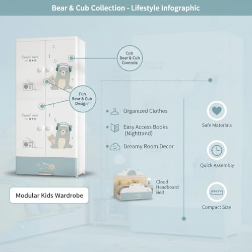 Image of EXVITO Plastic Wardrobe for Cloth with Drawers & Hanging Rod | Baby Cupboard for Clothes Storage | Foldable Collapsible Plastic Almirah for Kids | Cartoon Design Cabinet for Bedroom (Bear, 5 Door)