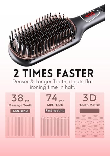 image for MEGAWISE Pro Ceramic Ionic Hair Straightener Brush for Home Salon | MC