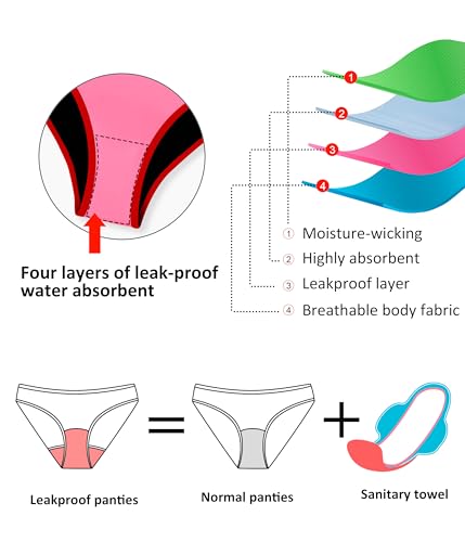 Image of Beautikini Period Swimwear - One Piece Bathing Suit Menstrual Leakproof Swimsuit for Teen Girls and Women