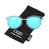 30 TAGE GELD-ZURÜCK-GARANTIE. Alle CGID Kunden genießen 30 Tage Geld-zurück-Garantie. Sollten die Kunden mit dem Kauf nicht zufrieden sein, so können diese die Ware zurückgeben und erhalten eine Kostenerstattung. Sie haben keinerlei Risiko im Testen und wir bieten Ihnen den besten Service!