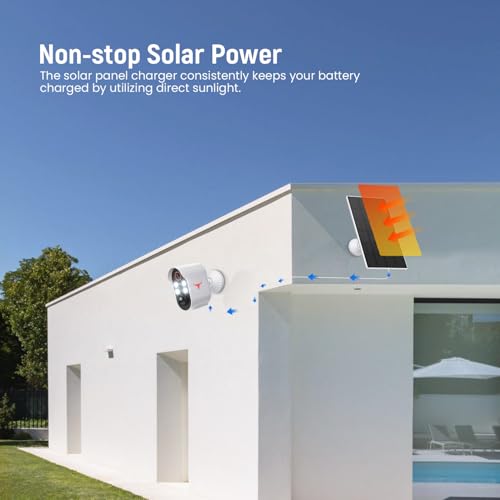 HubFlashy 1080p Wireless Solar Security Camera with 4 Spotlights for Indoor Outdoor Use, AI Human Detection, Live View, 2-Way Talk, Color Night Vision, 2.4G WiFi Only, Cloud Storage