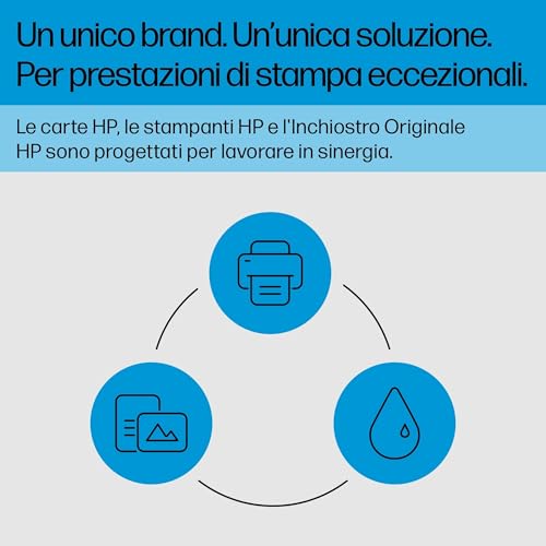 HP 937 6C400NE, Multipack con Cartucce Originali HP da 1250 Pagine (Nero) e 800 Pagine (Colore), Compatibile con le Stampanti HP OfficeJet Pro Serie 9100 e 9700, Nero, Ciano, Giallo e Magenta - 3