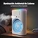 Imagen de Ventilador Portátil con Nebulizador