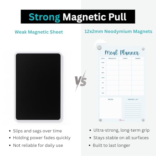 Image of Acrylic Weekly Meal Planner Magnetic Fridge and Todo Board with 2 Marker - A4 Size | Premium and Durable | Perfect for Meal Planning, Shopping Lists, Notes, Home and Office use - Blue
