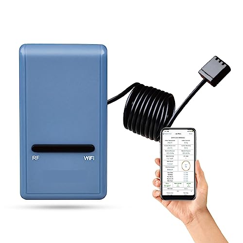 WiFi Q[gEFCxvxvCxxvz[ItBX IOT