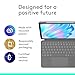 Logitech Combo Touch iPad Air 11-inch (M2), iPad Air (4th & 5th gen - 2020, 2022) Keyboard Case - Detachable Backlit Keyboard with Kickstand - Oxford Grey
