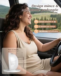 KISSBOBO K5 Tire lait Électrique, 4 Modes19 Niveaux, Tire Lait Electrique Main Libre, Convient à 99% des Mamans Allaitantes, Forte Succion de 320mmHg, Aide les Mamans à Obtenir(Blanc/1PCS)