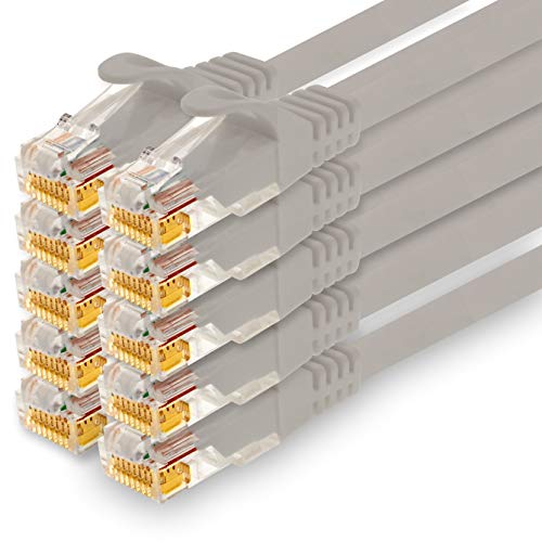 1CONN, 5.0m network cable, Ethernet