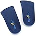 Skyfoot’s 3/4 Orthotics Shoe Insoles - Arch Support Correct Over-Pronation, Fallen Arches, Flat Feet Metatarsal Support Insoles (M- W9-10.5 | M7.5-9)