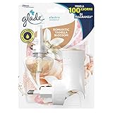 Glade - Difusor eléctrico de aceites esenciales – Ambientador – 1 difusor + 1 recarga