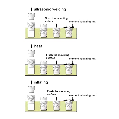 image for AIEX 100pcs Recessed Nuts for 3D Printing, M3 Brass Thread Insert Knur