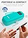 YOUSHARES Insulin Cooler Travel Case with Temperature Display - Refrigerated Medicine Cooling Bag with 2 TSA Approved Ice Pack, Medication Pen Diabetic Supplies Organizer for Trip and Daily