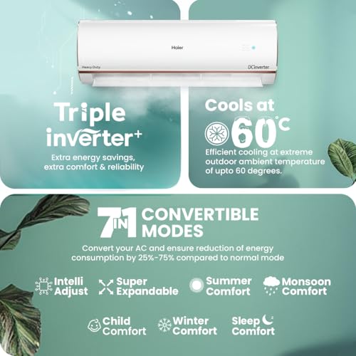 Image of Haier 1.5 Ton 4 Star Triple Inverter Smart Split AC (5250 Watts, Copper, Wi-Fi, 4-Way Swing, 7 in 1 Convertible, Frost Self Clean, HD Filter, Cools at 60C - HSU18K-PYFR4BN-INV, White)