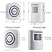 WJLING Motion Sensor Alarm System, Wireless Home Security Driveway Monitor Alarm, Motion Sensor Detector Alert with 2 Sensor and 1 Receiver -38 Chime Tunes - LED Indicators
