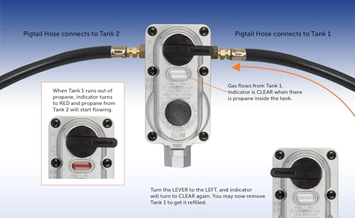 Image of Flame King (KT12ACR-2a) 2-Stage Auto Changeover LP Propane Gas Regulator With Two 12 Inch Pigtails For RVs, Vans, Trailers