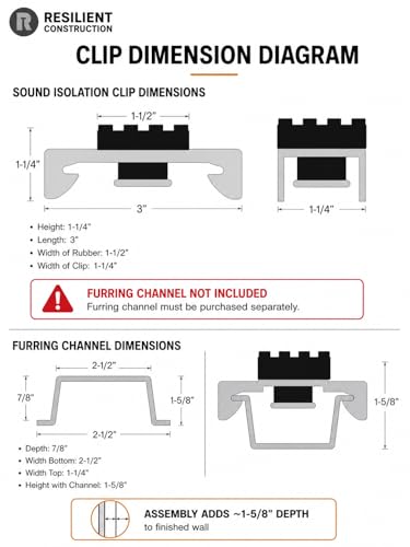 Premium Sound Isolation Clips - Paquete de 200 - Ideal para insonorización de paredes y techos - Desacoplar paredes y techos - Habitaciones flotantes - Casa, oficina, estudio de grabación, apartamentos (200) miniatura 6