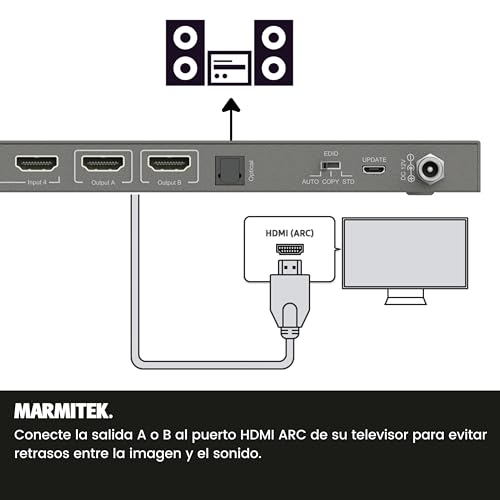 Switch matrix HDMI 2.0 con downscaler 1080p y audio Toslink 4