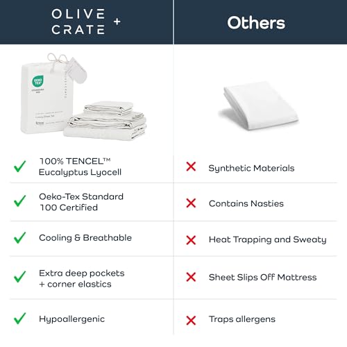 Image of Olive + Crate Tencel Lyocell Eucalyptus Twin Sheets Set - Extra Long Sheet Set - Cooling Tencel Sheets for Hot Sleepers with 16 Inch Deep Pocket Fit - White Snow 3-Piece Set