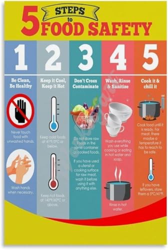 Food Safety Guide Poster Kitchen Sanitation Hygiene Rules Essential Wall Decor for Home Kitchen Restaurant Back Office(Framed,08