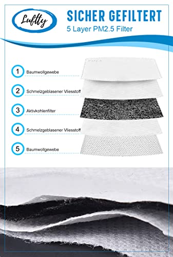 Luftty Premium Stoffmaske mit Ventil und Filtertasche | Maske schwarz und versch. Farben | Gesichtsmaske waschbar mit verstellbaren Ohrschlaufen | Innen Baumwolle (Ventil - Schwarz)