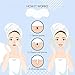 Anjou 32 Strips Blackhead Removing Pore Strips, New Upgraded 2020Version Formula, Deep Cleansing Peel off Strip for Removing Blackhead On Noses, Last 4-6 Months