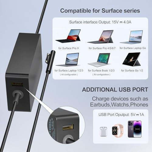 YURCIPWE Surface Pro Charger 65W, Surface Laptop Charger Compatible with Microsoft Surface Pro 11/10/9/8/7+/7/6/5/4/X, Surface Laptop 7/6/5/4, Surface Book 3/2, Surface Go 3/2/1 with 8.8ft Power Cord — view 6