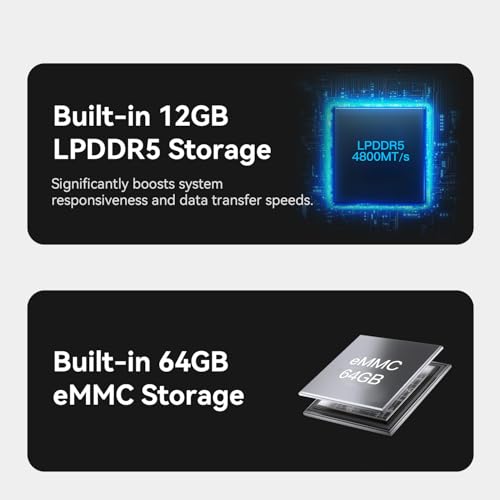 Image of Beelink ME Mini PC, Desktop NAS with Intel N150(4C /4T, up to 3.6GHz), 12GB LPDDR5, 64GB EMMC, 6*M.2 PCIe3.0 Slot(MAX 24TB), Dual 2.5G LAN /USB3.2 /NAS /Soft Router /Data Center /Network Attached Storage