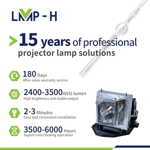 Lámpara con carcasa BL-FU190A para proyectores LMP-H miniatura 3