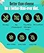 Never Better Foods Plant-Based Shredded Cheddar & Mozzarella Cheese Blend, 2 Pack (2 x 7 oz Bags), Dairy-Free, Vegan, and Allergen-Free, Ideal for Cooking, Melting, and Meal Prep
