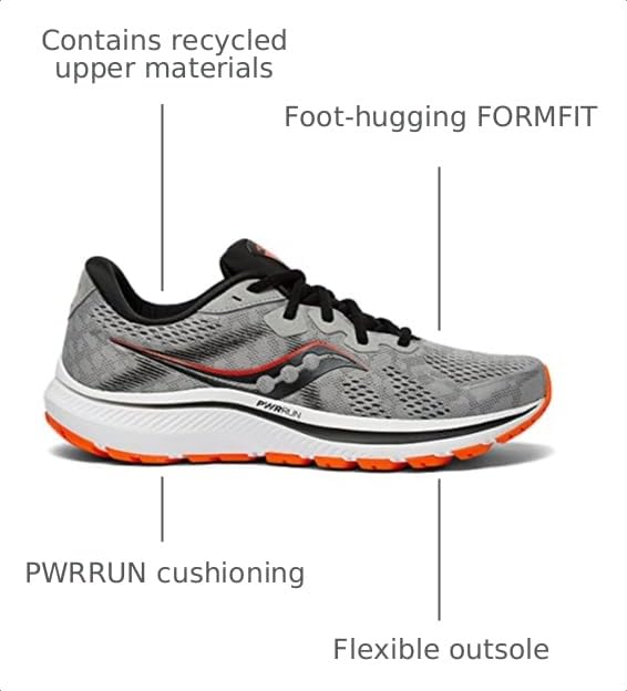 Image of Saucony Mens Omni 20