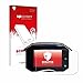upscreen Scratch Shield Screen Protector compatible with Aprilia Tuono V4 / RSV4 2021-2023 - HD-Clear, Anti-Fingerprint
