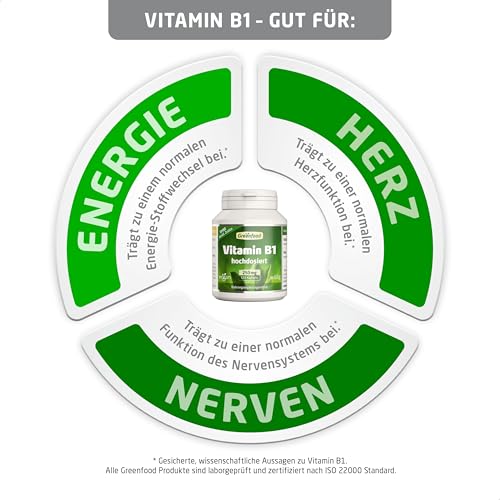 Vitamin B1, hochdosiert, 250mg - 120 Kapseln, vegan. Vitamin B 1 (Thiamin) - wichtig für Nervensystem und Energie. OHNE künstliche Zusätze - laborgeprüft. Von Greenfood.