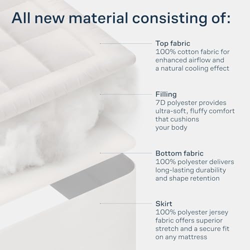 Niagara Sleep Solution 100% Cotton Top Cooling Mattress Topper - Queen Size | Cloud-Like Mattress Pad, Breathable, 20 Deep Pocket, Back Pain Relief, Perfect for Hot Sleepers, White