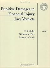 Punitive Damages in Financial Injury Jury Verdicts: Executive Summary