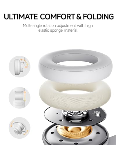 Image of Picun B8 Bluetooth Headphones, 120 Hours Headphone Wireless Bluetooth, Hands-Free Calls, 3EQ & Game Mode, Foldable Headphones Over Ear for Travel Home Office Cellphone PC White