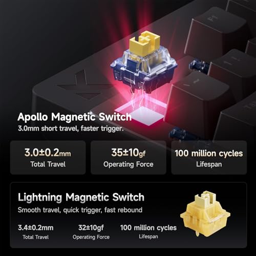 Image of MCHOSE Mix 87 TKL Wired Gaming Keyboard Magnetic Switch Hall Effect Keyboards Rapid Trigger SOCD 8K Polling Rate Volume Knob Adjustable Actuation Point RGB Lighting HotSwap White Apollo Switch