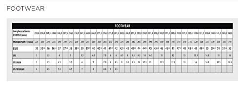 PAYPER Get Force Mid Scarpe Antinfortunistica Uomo...