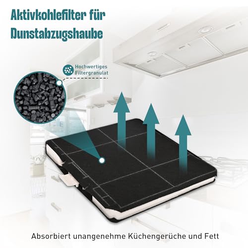 2 Activated Carbon Filters Cooker Hood for Siemens LZ53251 Bosch DHZ5325/DHZ5326/11026769/00705431/00703595 Neff Z5101X1/VVZ52V40 Carbon Filter for Cooker Hood Replacement