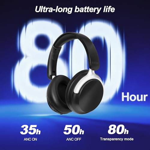 Anjetsun Auriculares Inalámbricos Bluetooth Over-Ear ANC – Cancelación Activa de Ruido con 4 Micrófonos, 80H de Autonomía, Graves Potentes, Diseño Plegable, Almohadillas de Memoria,Negro - imagen 3