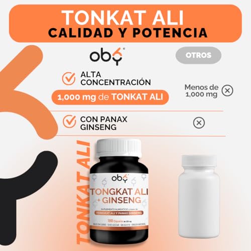 Biofarma, Imagen adicional